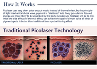 Professional Super Fractional CO2 Laser Machine For Scar Wrinkle Skin Rejuvenation Lifting