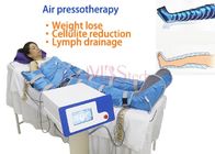 5 Mode Infrared Pressotherapy Lymphatic Drainage Legs Machine