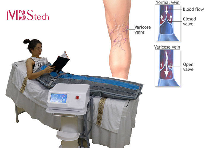 3 In 1 Painless Boots Leg Massage Pressotherapy Machine