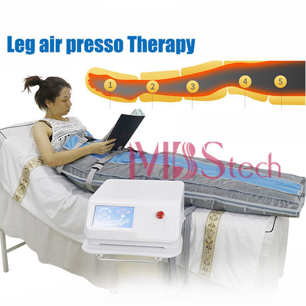 Aesthetics Pressotherapy Boots Leg Lymph Drainage Massage Machine
